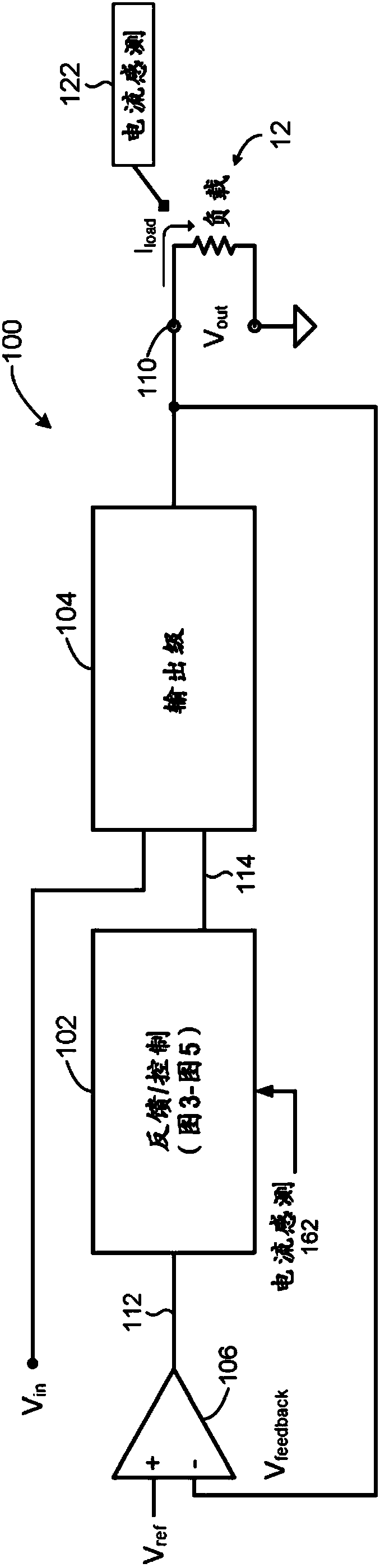 Voltage regulator having auto mode optimization for load profiles