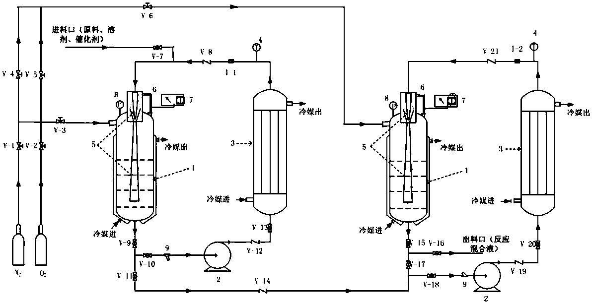 Method for continuously and efficiently preparing 2, 6, 6-trimethyl-2-cyclohexene-1, 4-diketone by oxidation