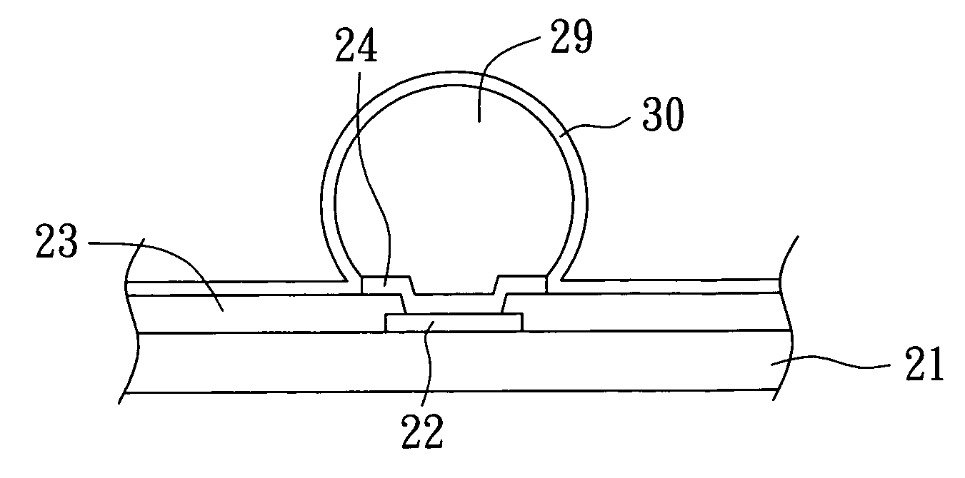 Fabrication method of a wafer structure