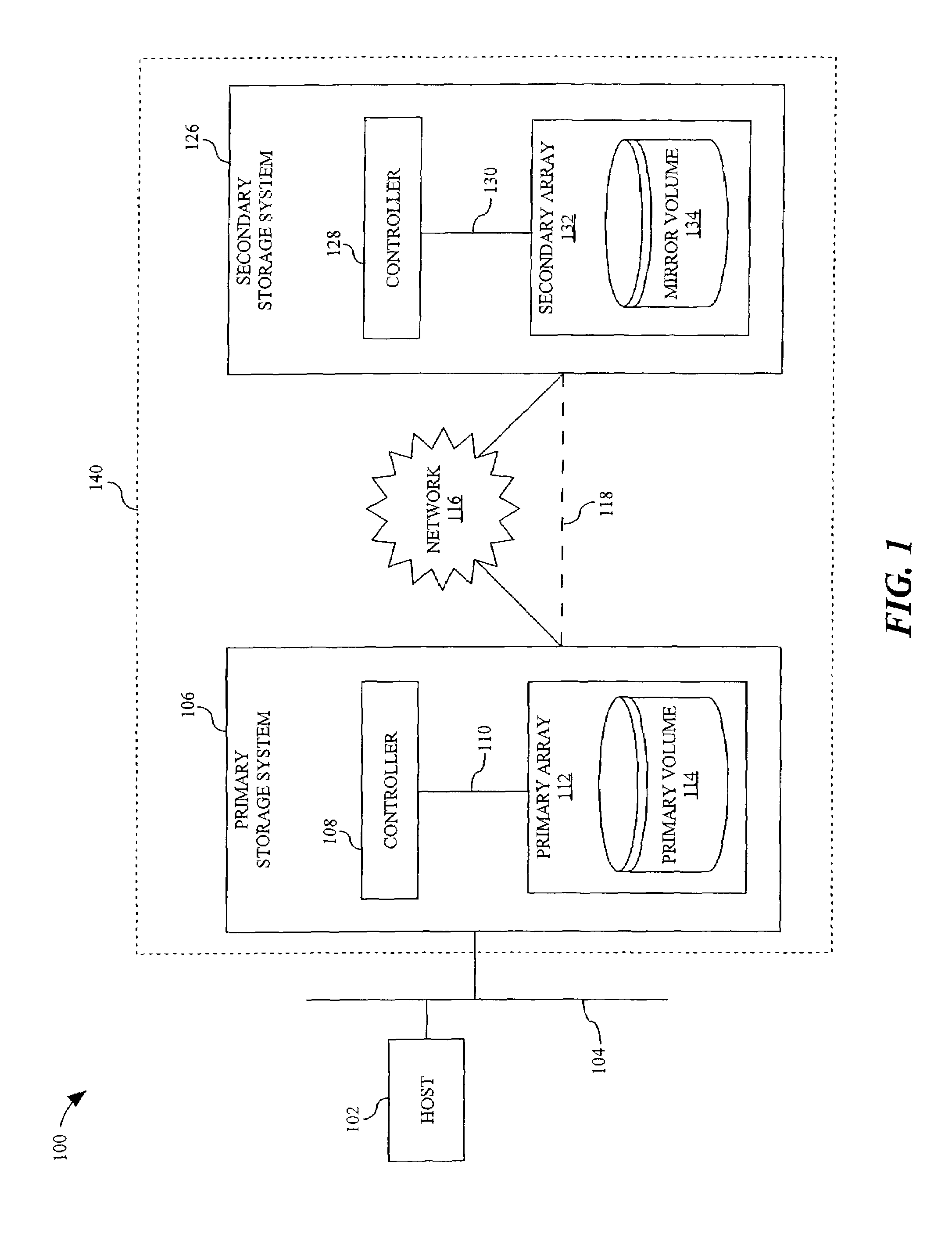 Apparatus and method for enhancing data availability by implementing inter-storage-unit communication