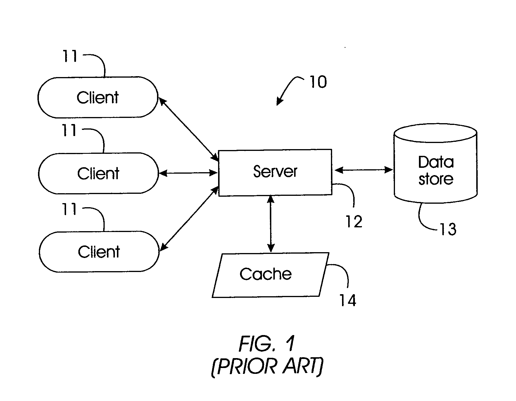 Client-server computing system capable of validating cached data based on data transformation
