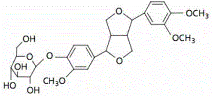 Method for preparing grease quality preserving agent with forsythin and ascorbic acid