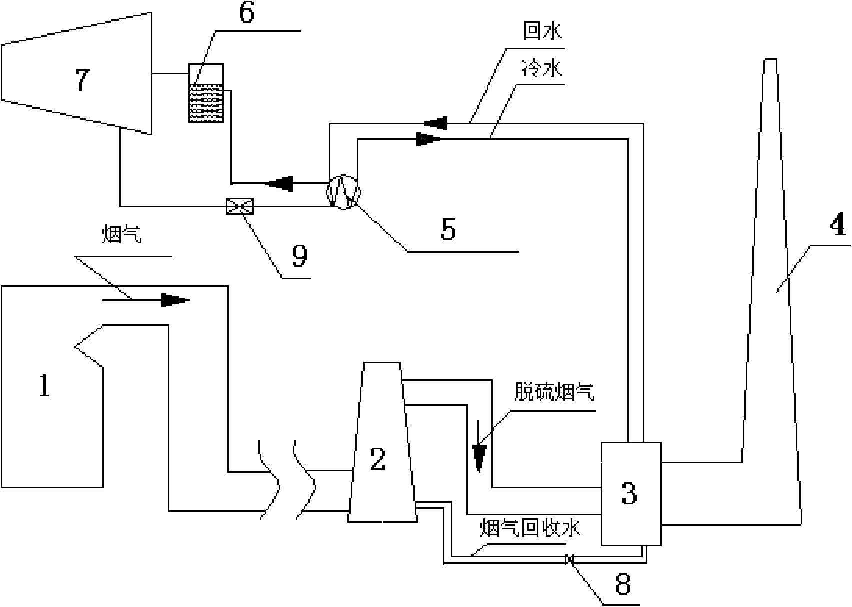 Gas exhausting and water containing system and method for lithium bromide recycling desulfurization system