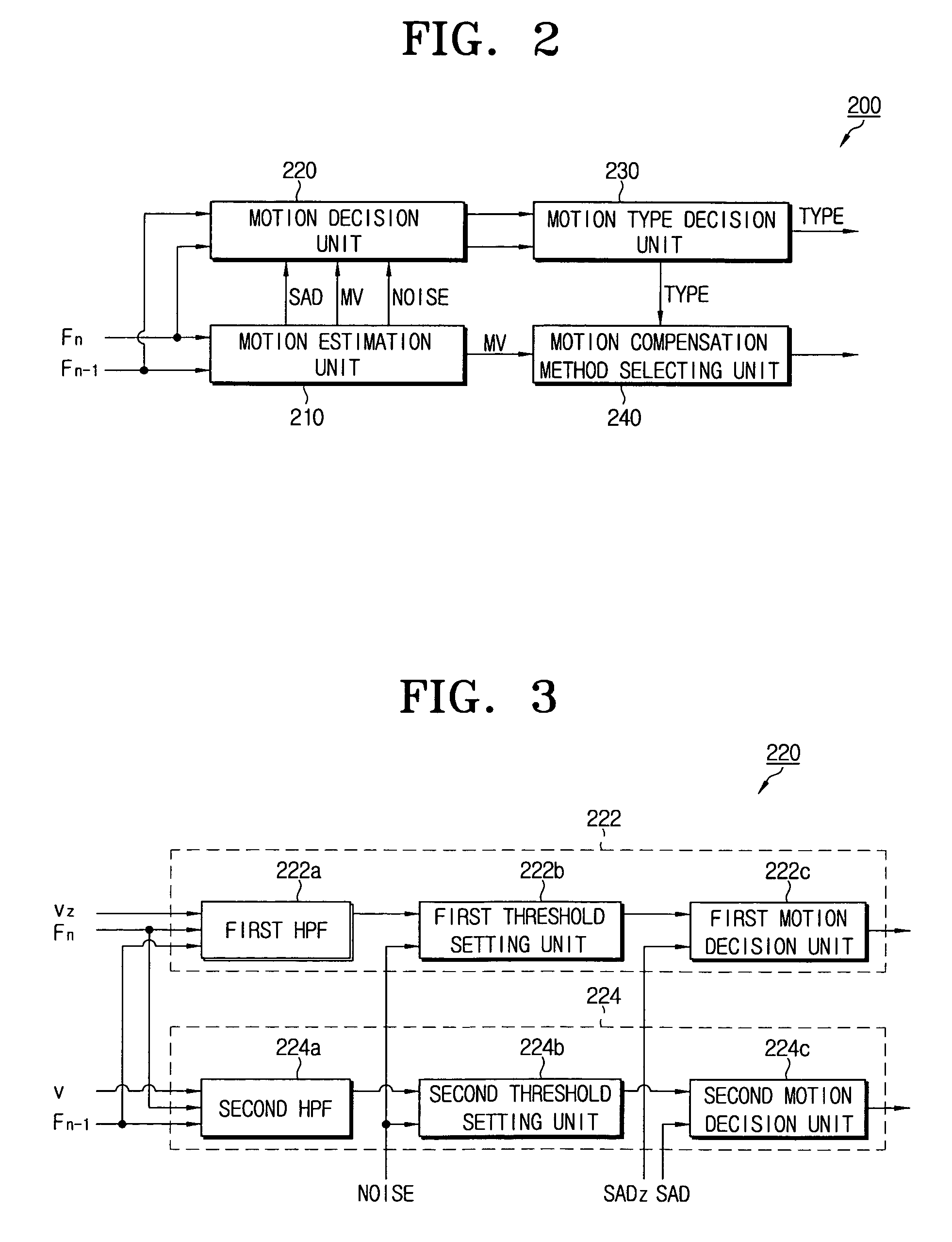 Motion type decision apparatus and method thereof