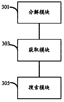 Method and system for nuclear power project experience feedback information searching