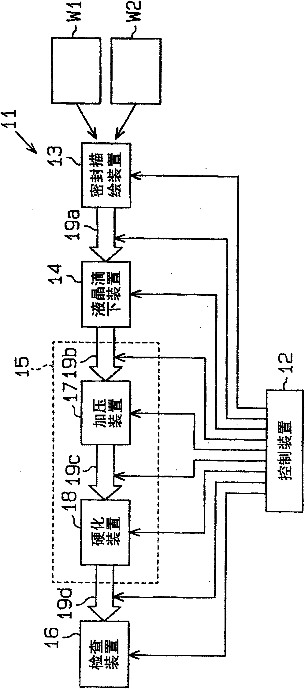 Device and method for sticking substrate