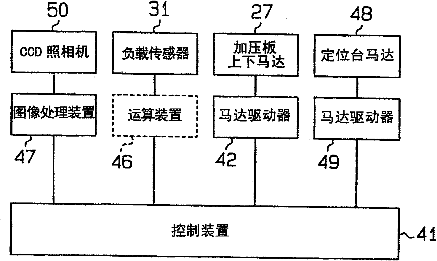 Device and method for sticking substrate