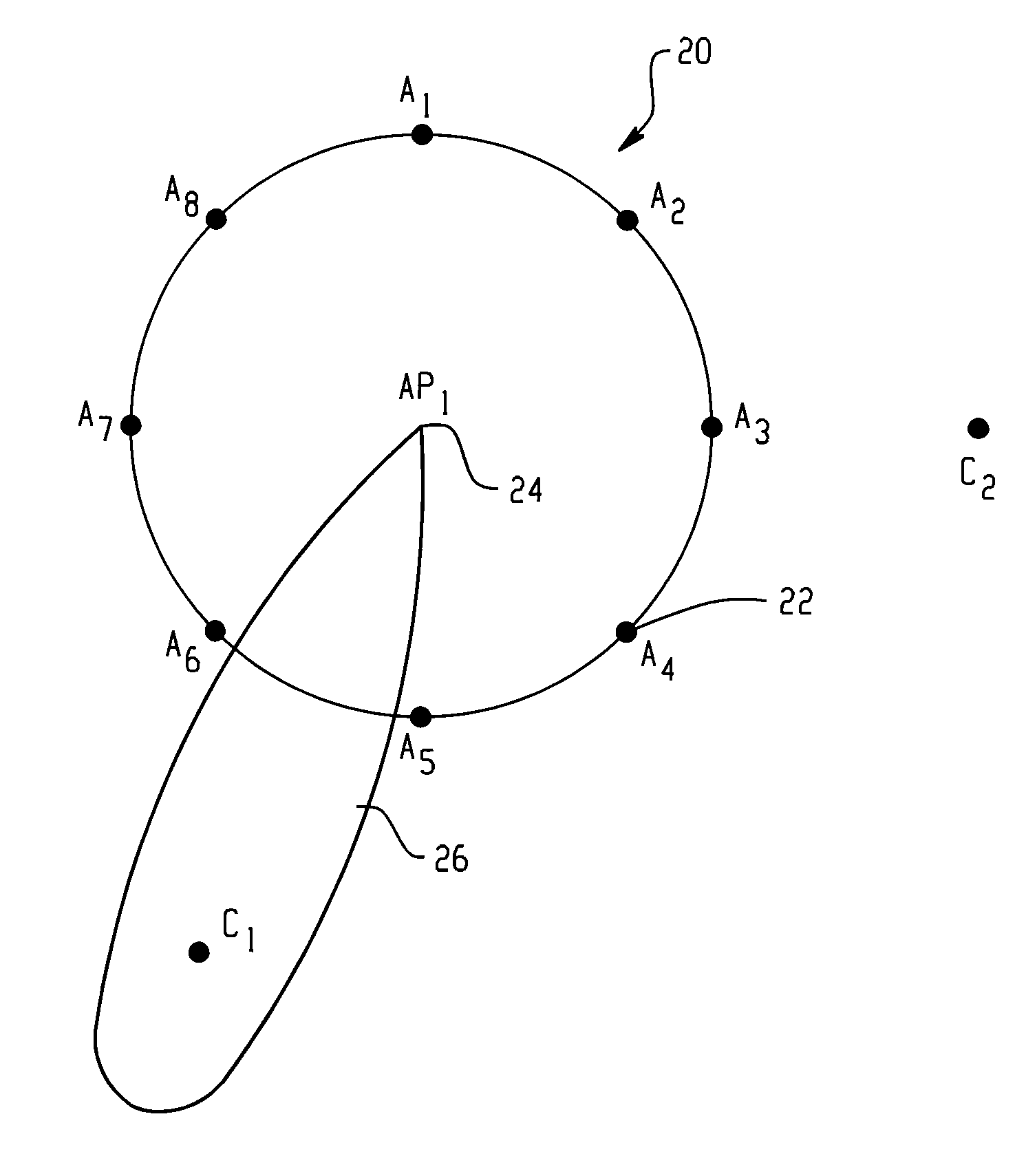 Method to decouple assess point association from directional antennas