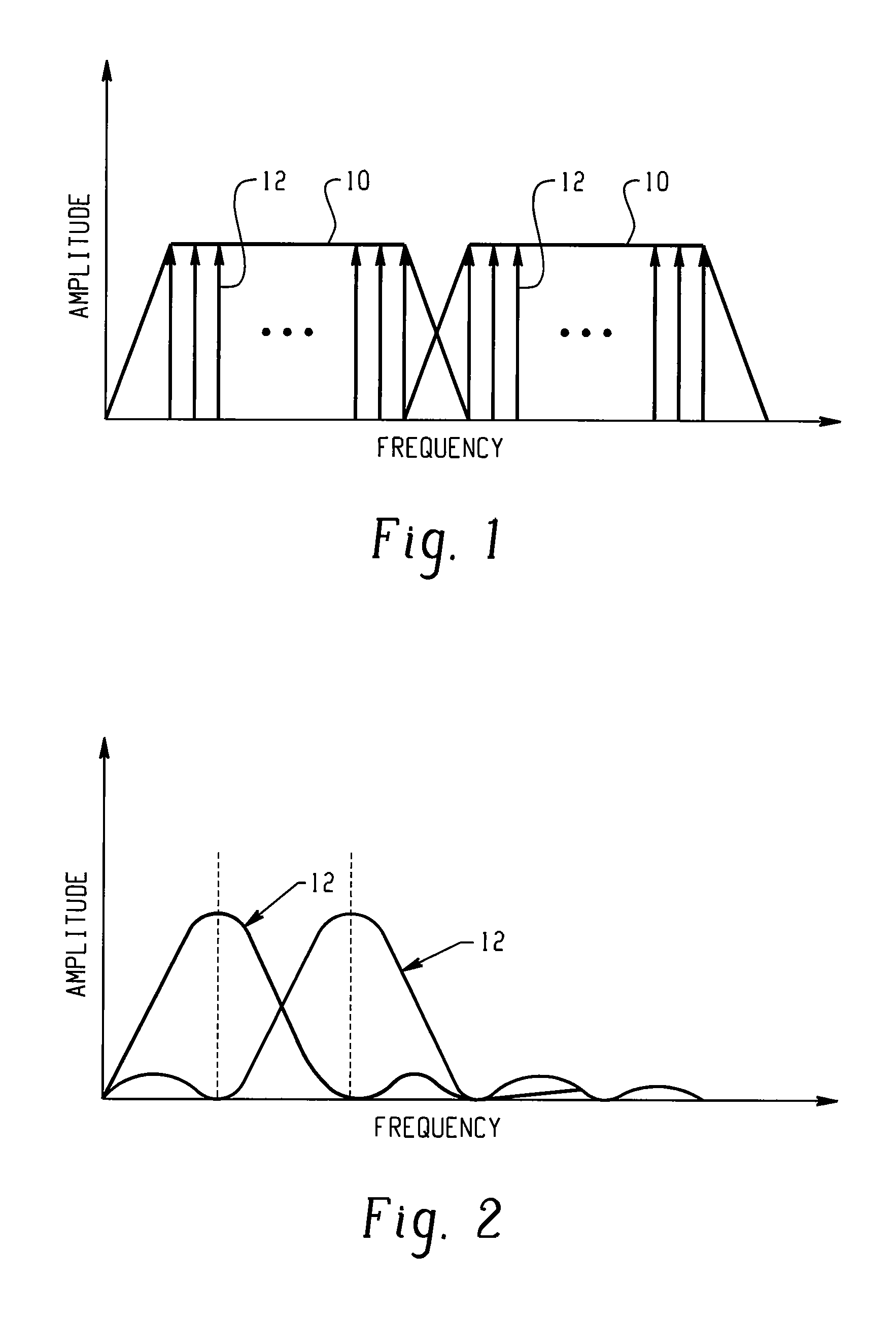 Method to decouple assess point association from directional antennas