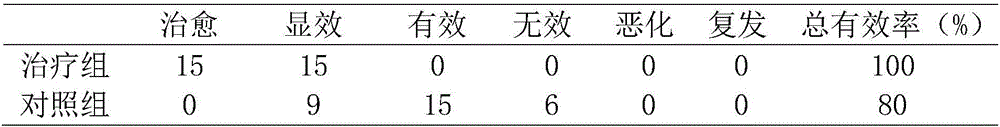 Traditional Chinese medicine composition for treating pulmonary tuberculosis