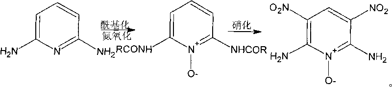 Preparation method of high-energy insensitive explosive 2,6-diamino-3,5-dinitro pyridine-1-oxide