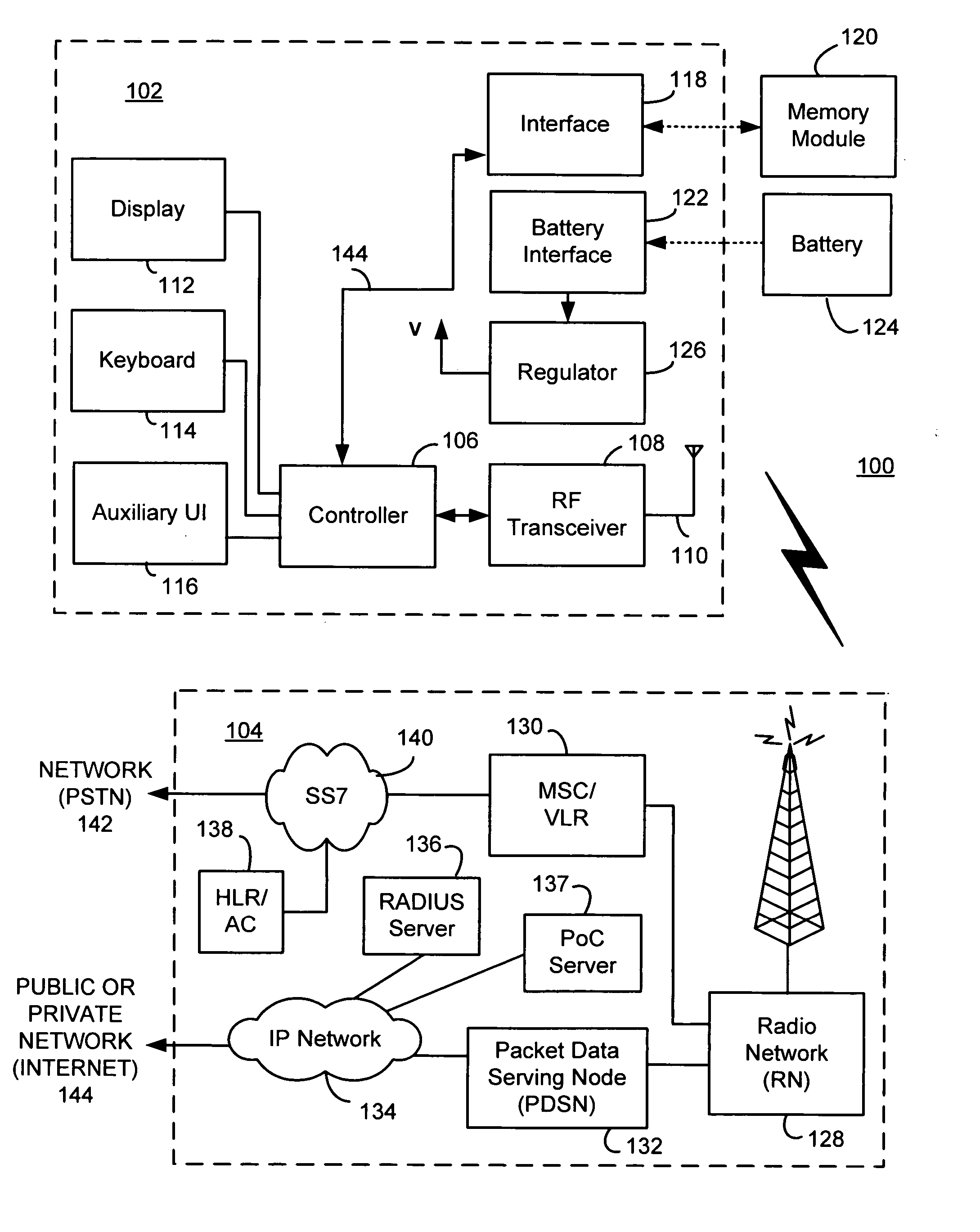 Methods and apparatus for increasing security and control of voice communication sessions using digital certificates