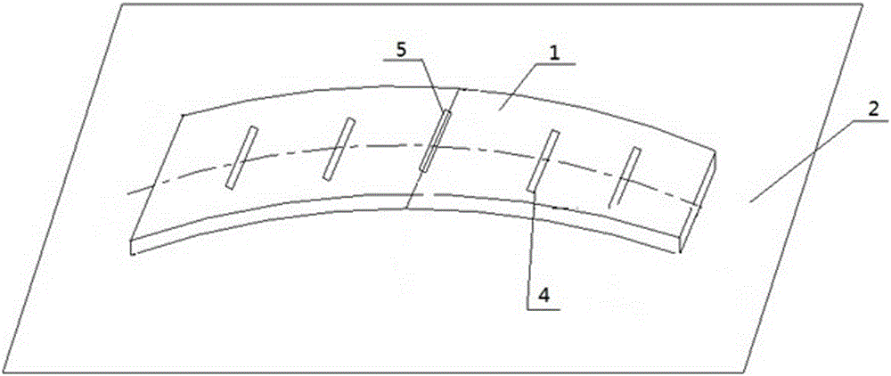 A Flame Straightening Process for Shearing Machine Blades