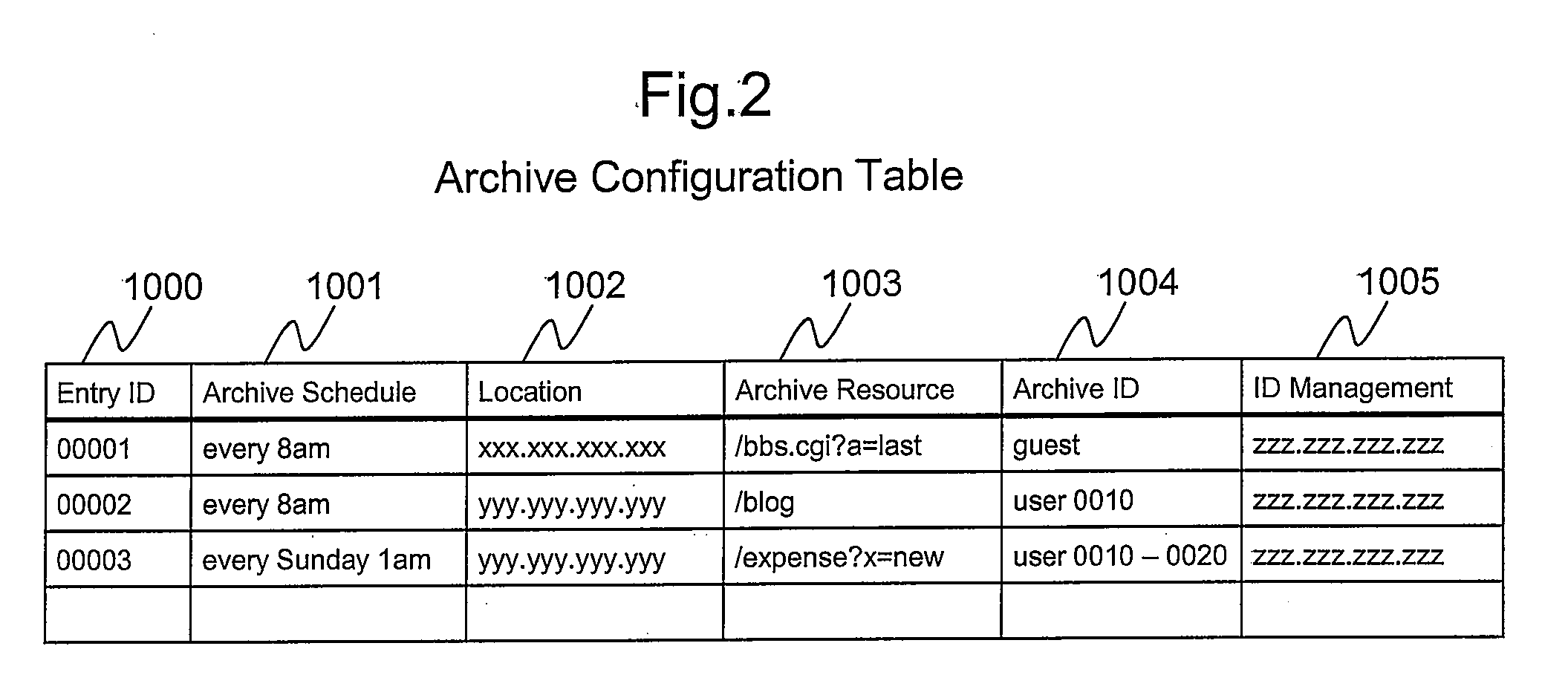 Web contents archive system and method