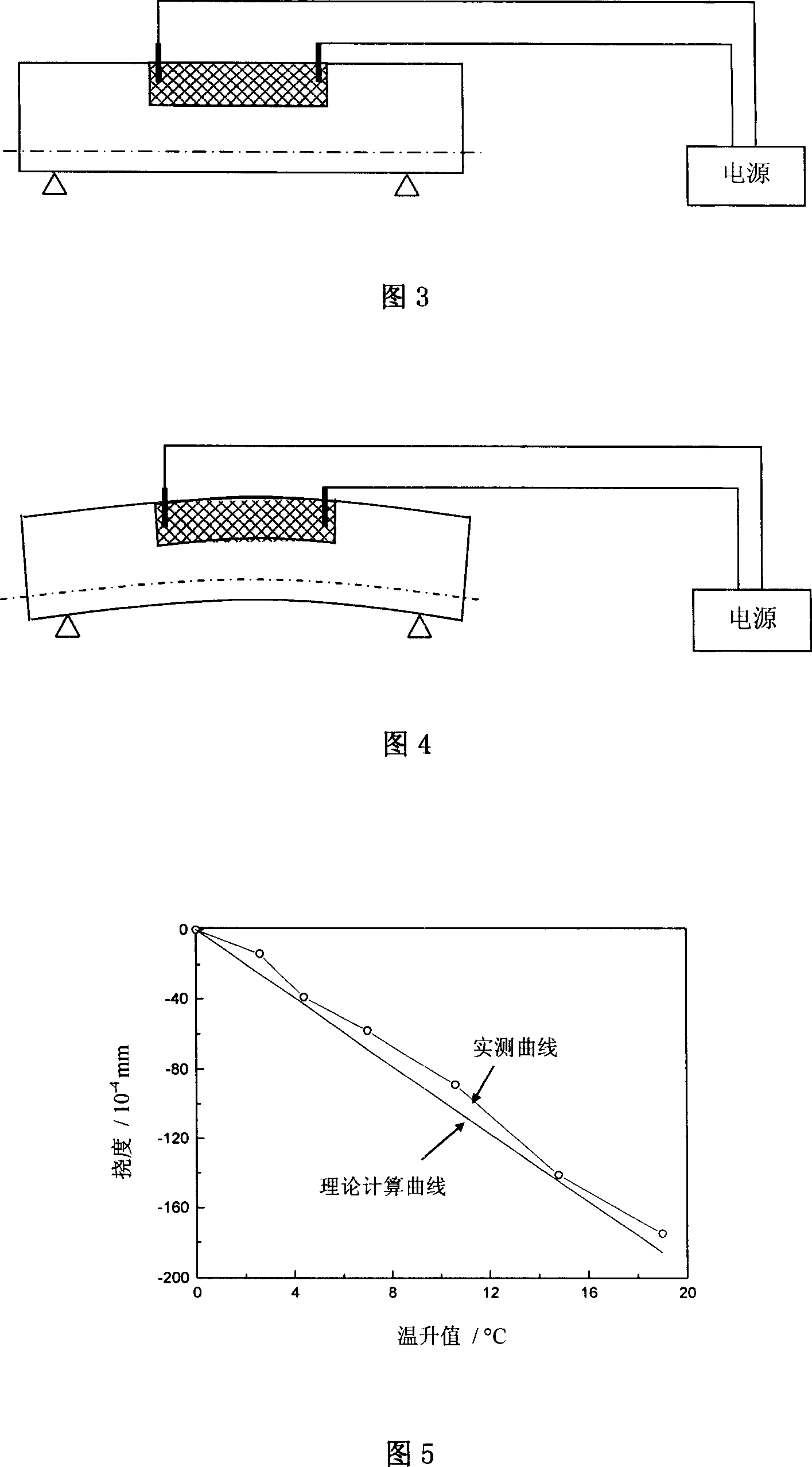Deforming adjustable concrete component and preparation method thereof