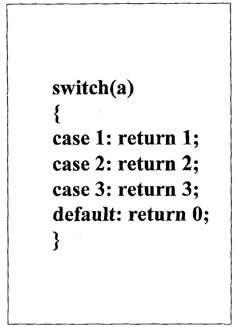 Recognition method of multi-path branch structure