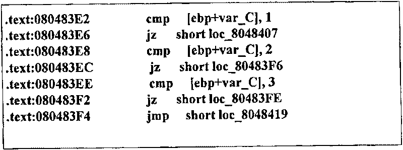 Recognition method of multi-path branch structure