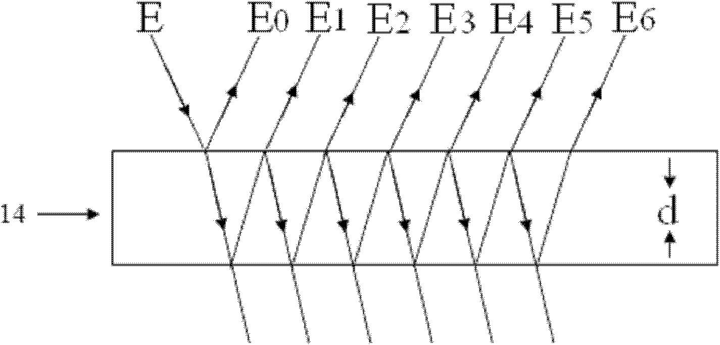 Method for measuring micro impulse by Doppler galvanometer sine-modulated multi-beam laser heterodyne second harmonic