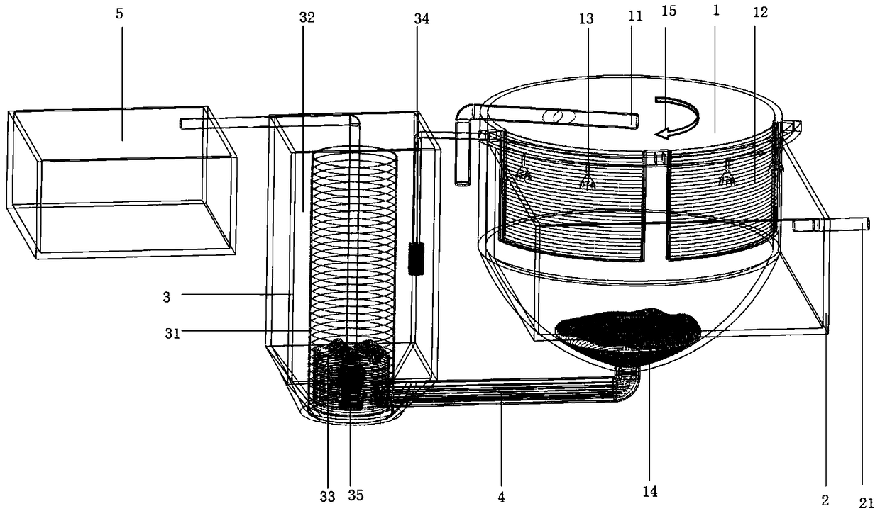 Anti-clogging vortex screen solid-liquid separator for sewage treatment and separation method