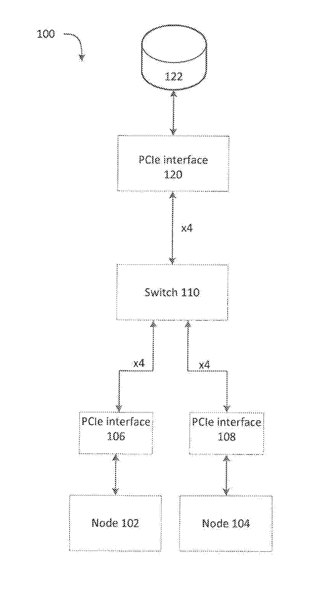 System for switching between a single node pcie mode and a multi-node pcie mode