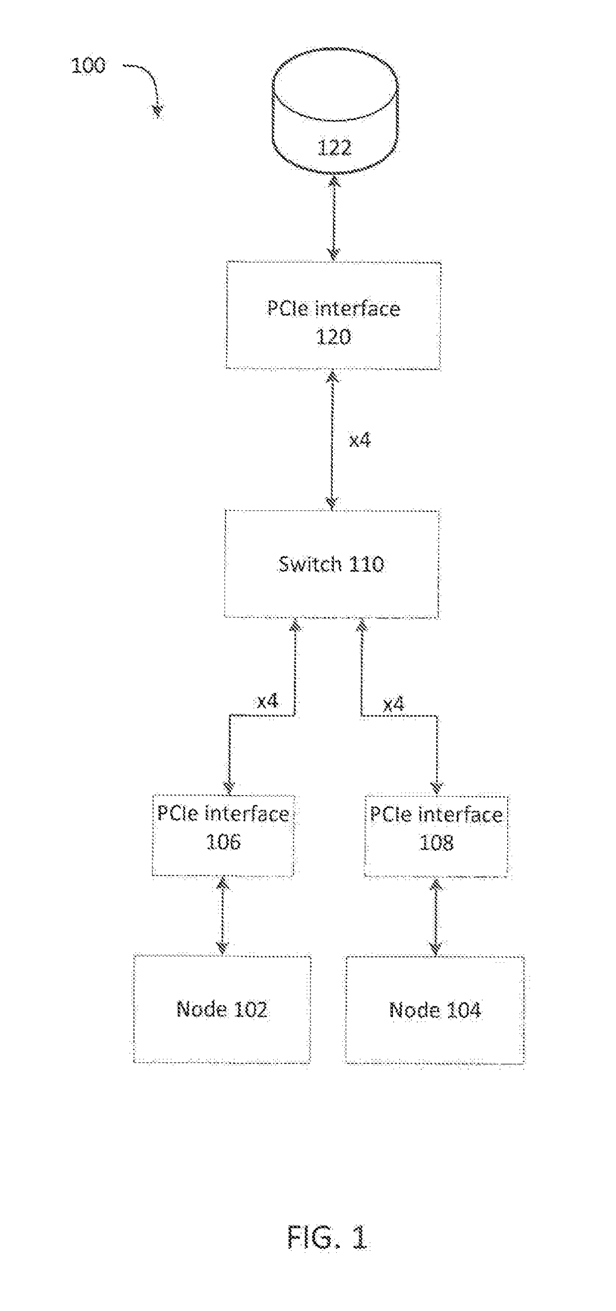 System for switching between a single node pcie mode and a multi-node pcie mode