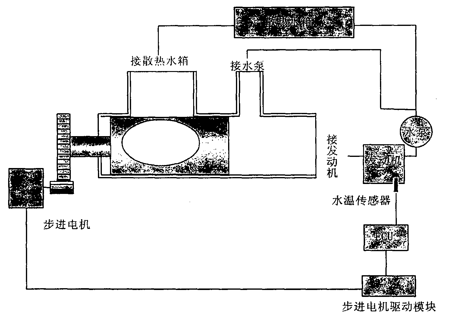 Busing type electronic thermostat