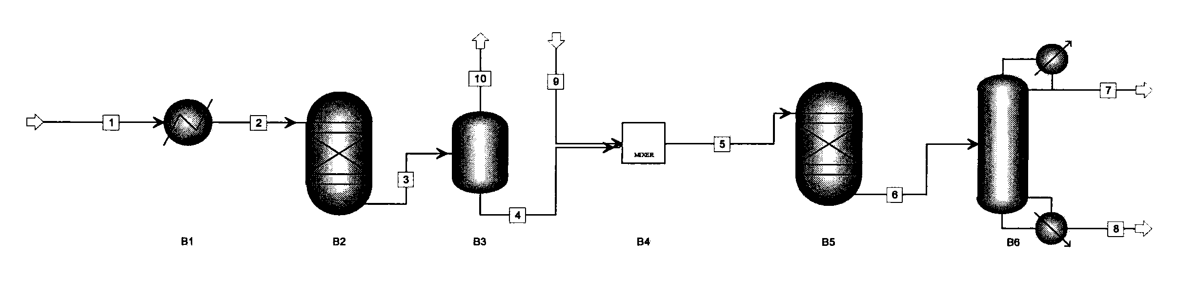 Process for producing olefins