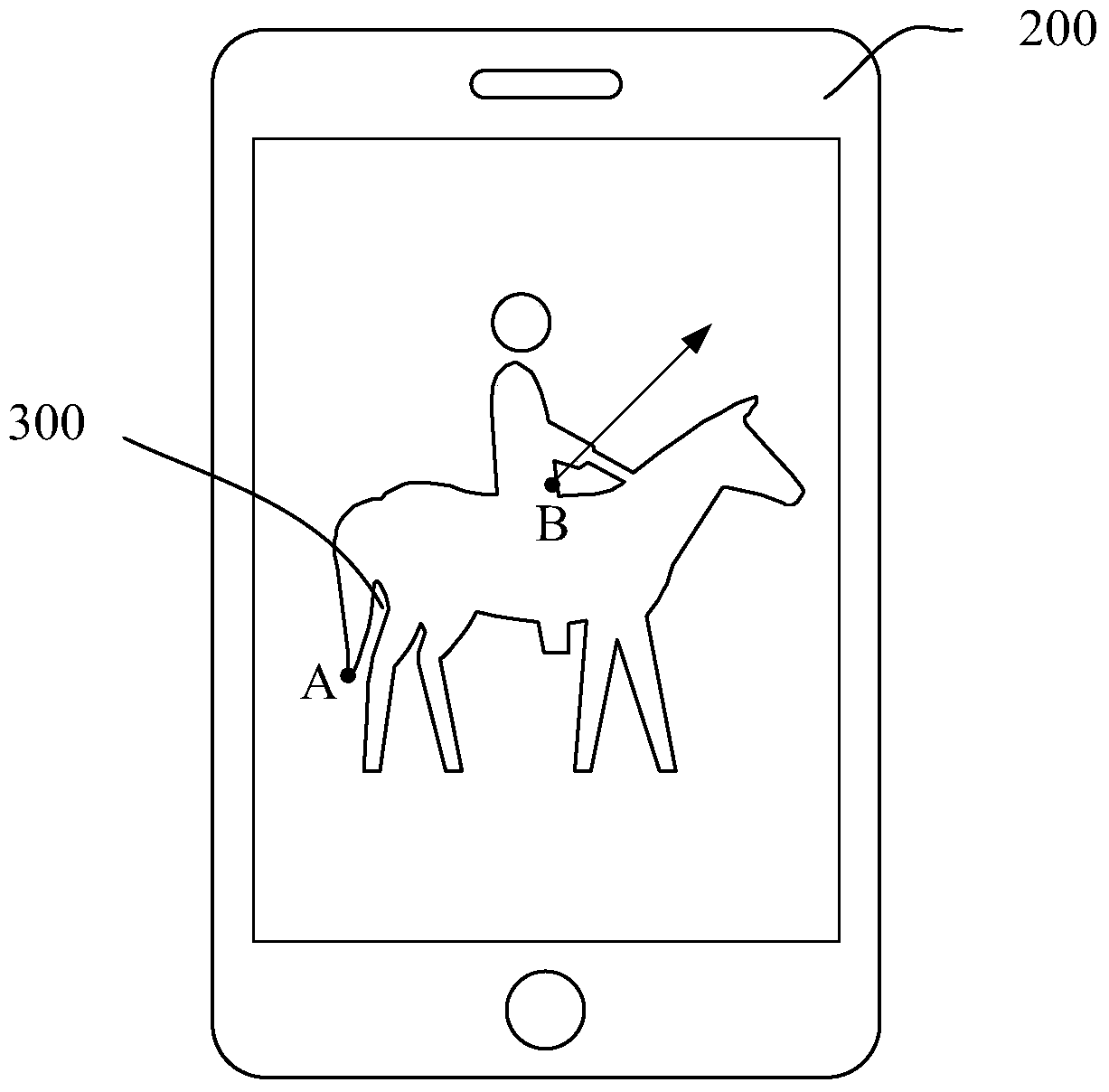 Image display control method and terminal