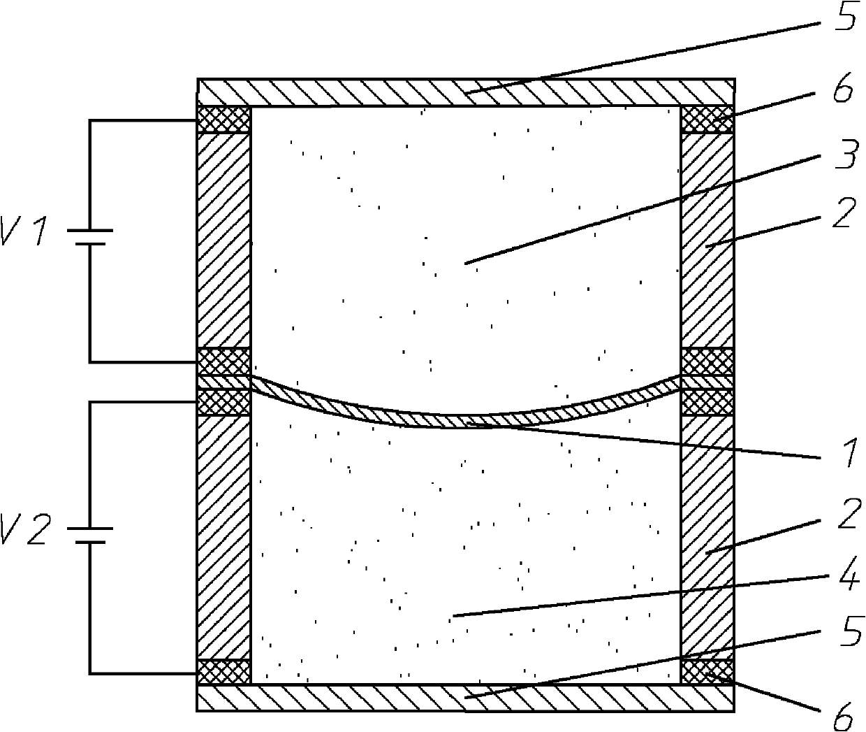 Varifocal double-liquid lens based on inverse piezoelectric effect