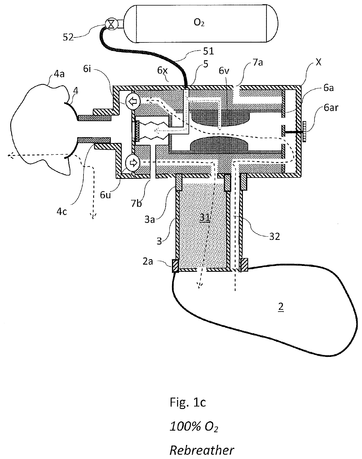 Portable rebreathing system with pressurized oxygen enrichment