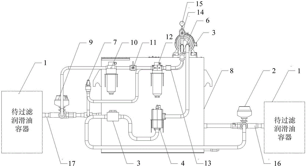 Circulating purification device for lubricant oil