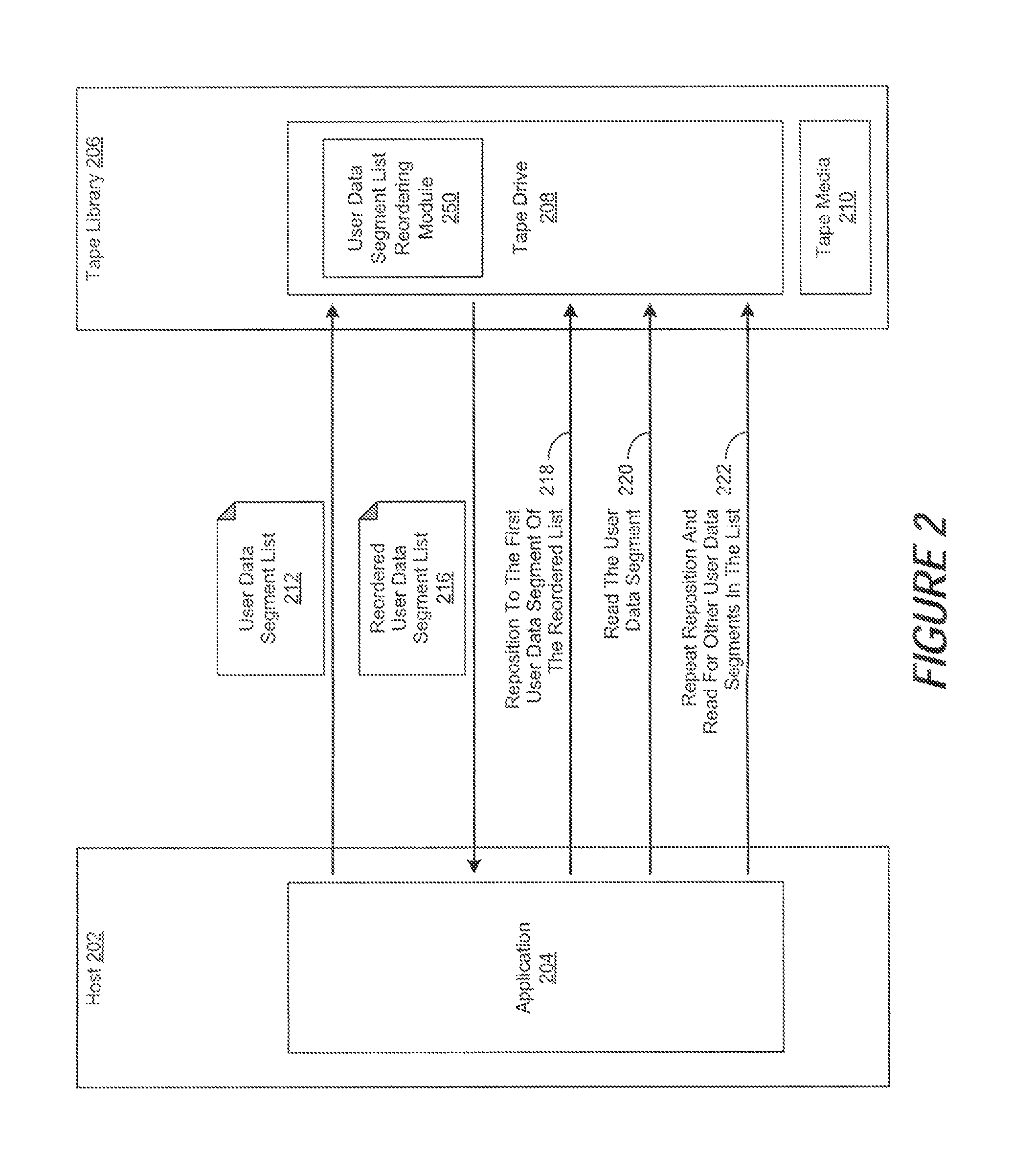 Method for Reordering Access to Reduce Total Seek Time on Tape Media