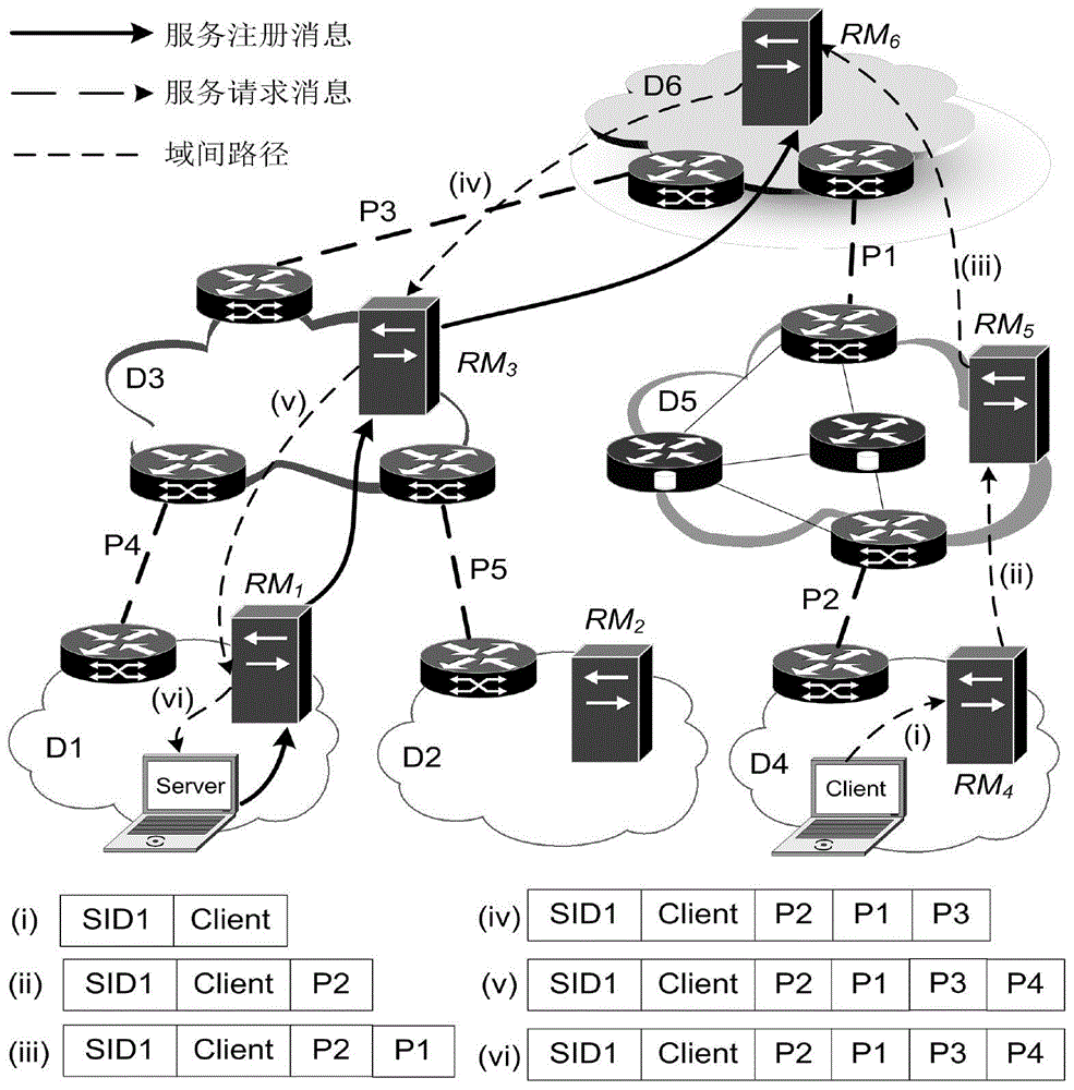 Cooperative caching method in intelligence cooperative network