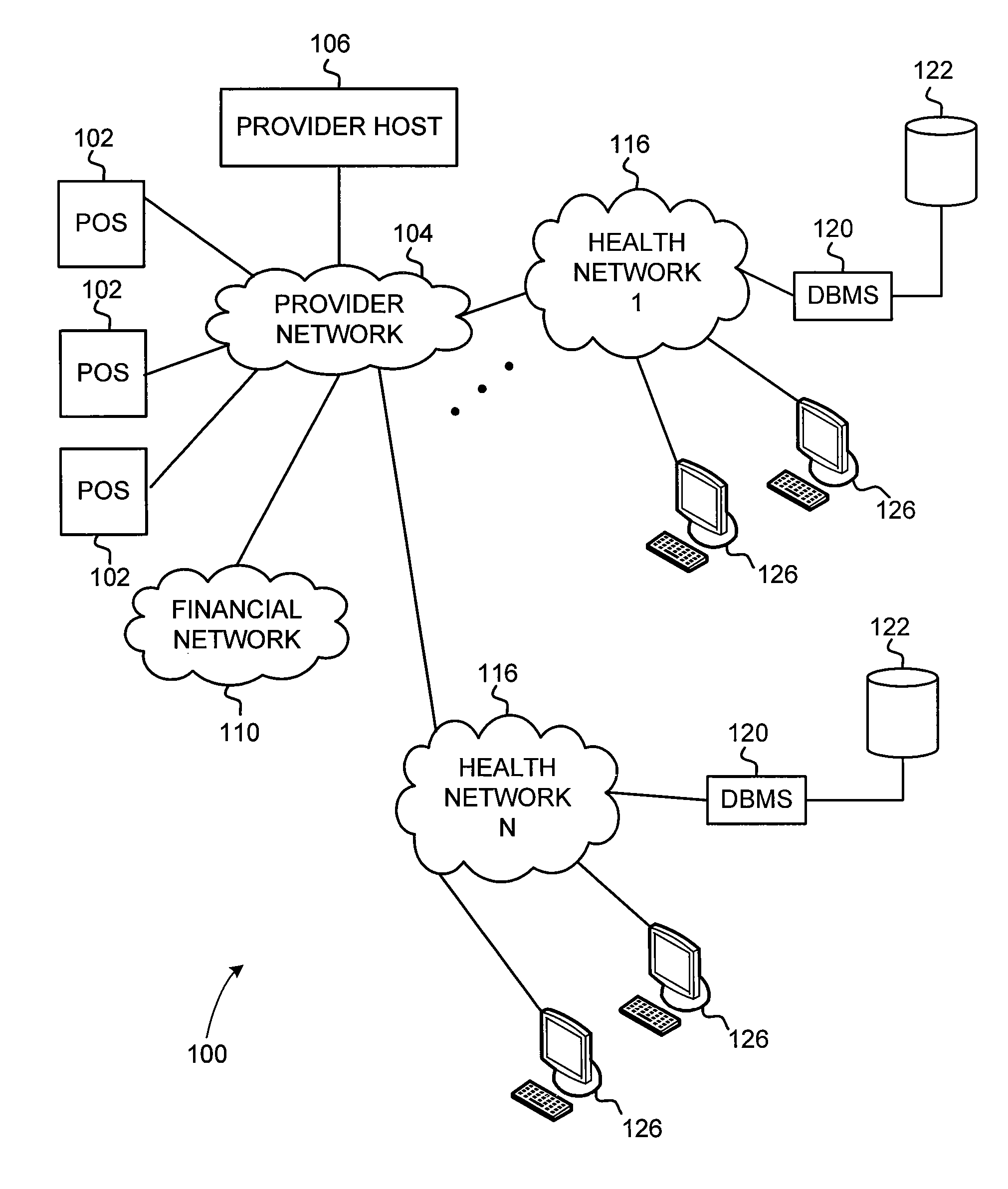 Healthcare system and method for real-time claims adjudication and payment