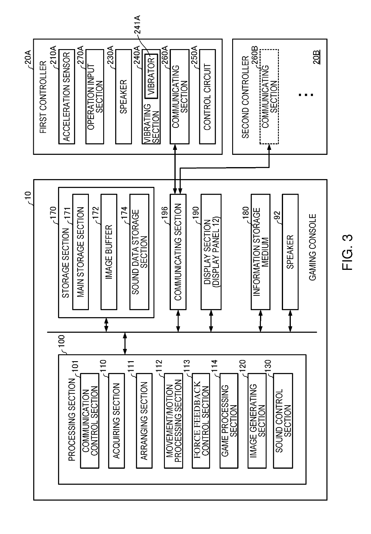 Operation input system, operation input device, and game system