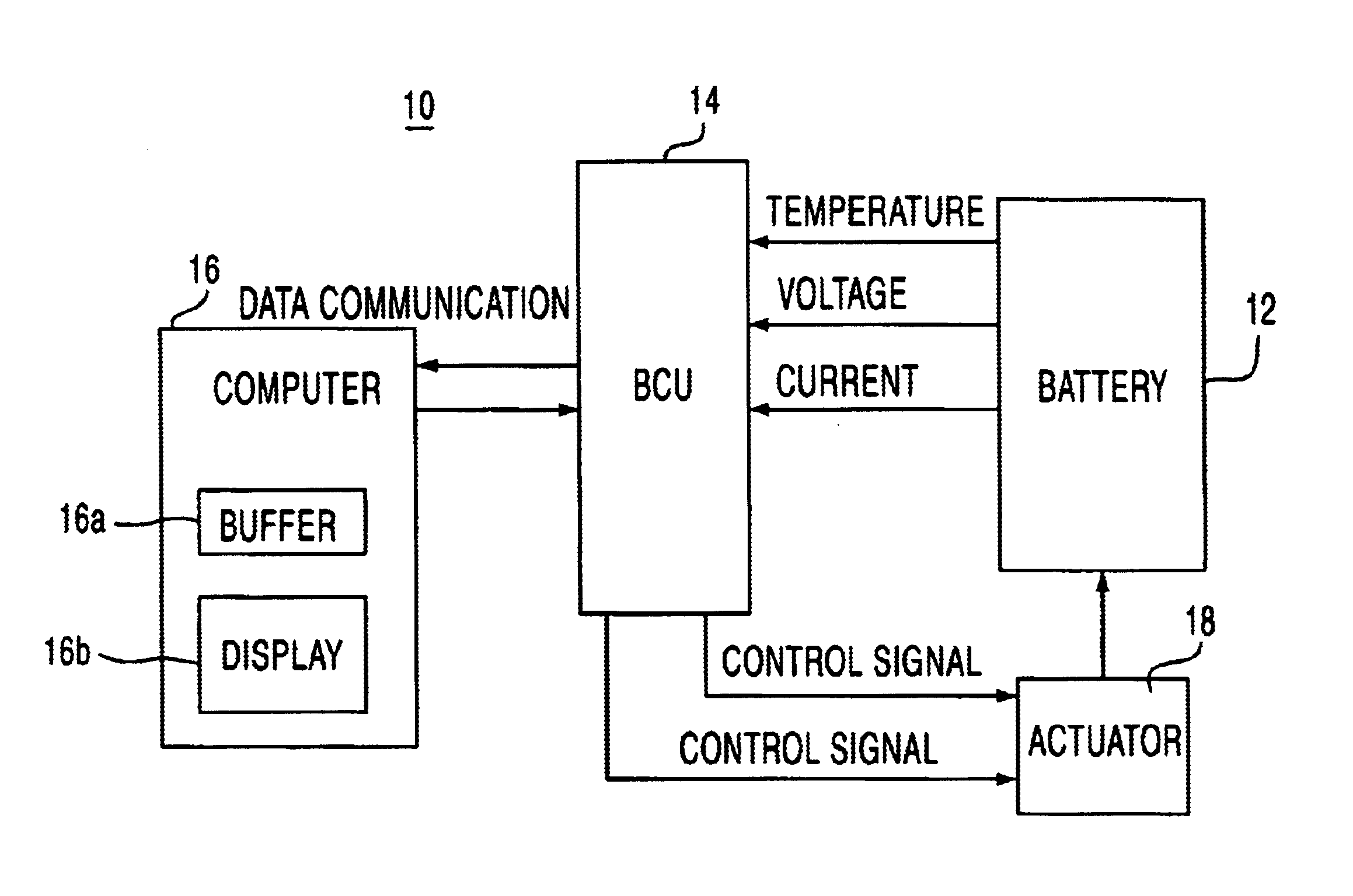 Control system and method for battery control unit