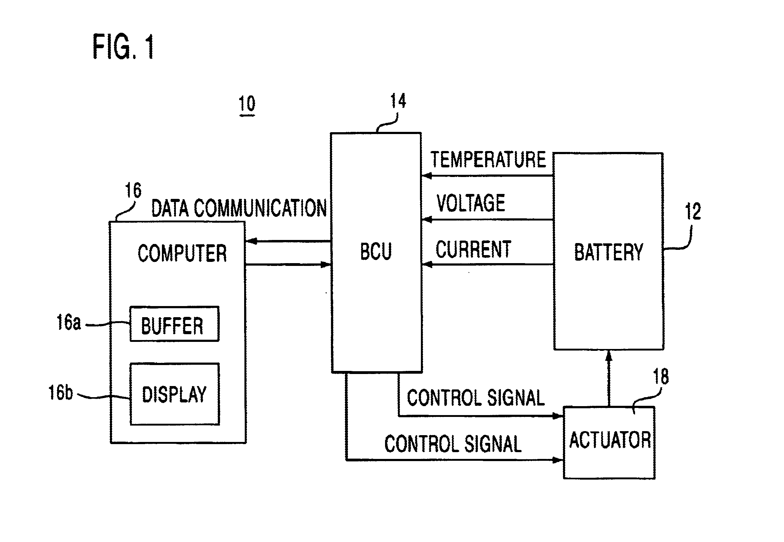 Control system and method for battery control unit