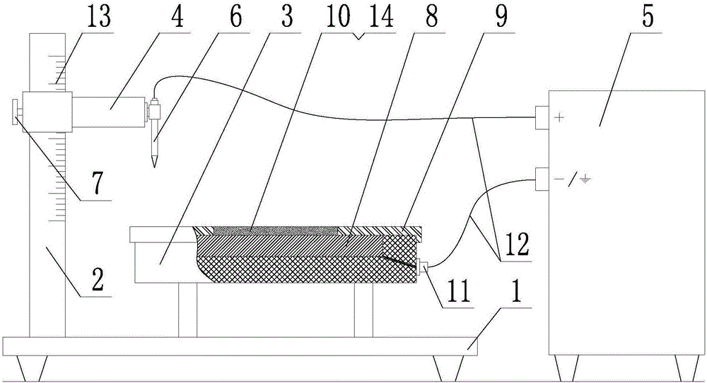 Dust-layer ignition sensitivity testing device and method under action of electric sparks