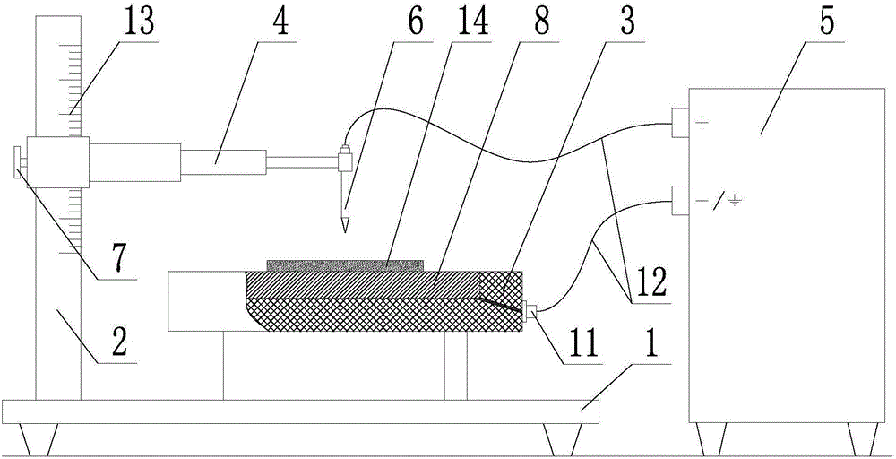 Dust-layer ignition sensitivity testing device and method under action of electric sparks