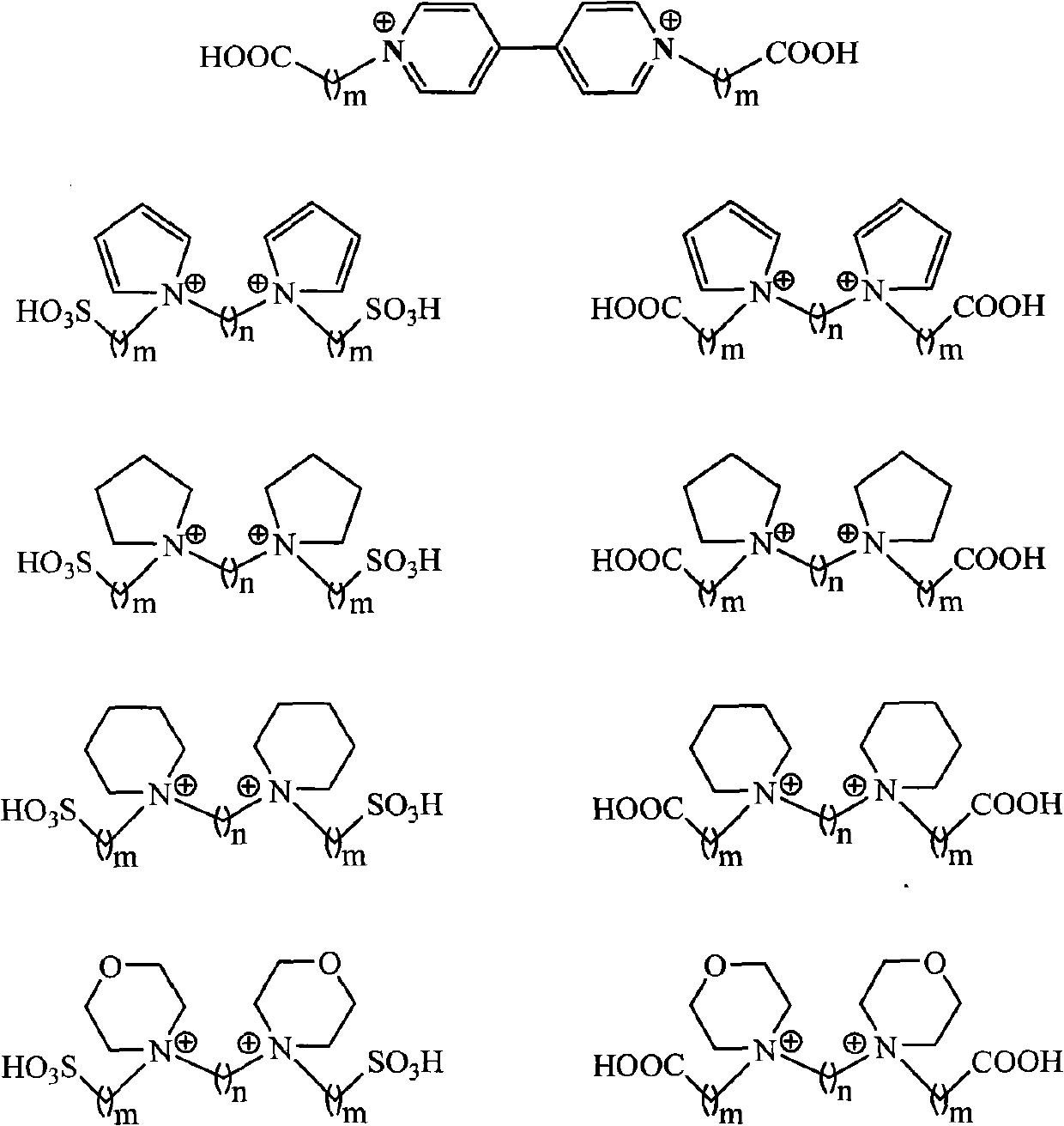 Method for synthesizing trioxymethylene by catalyzing formaldehyde cyclization reaction through bifunctional ionic liquid