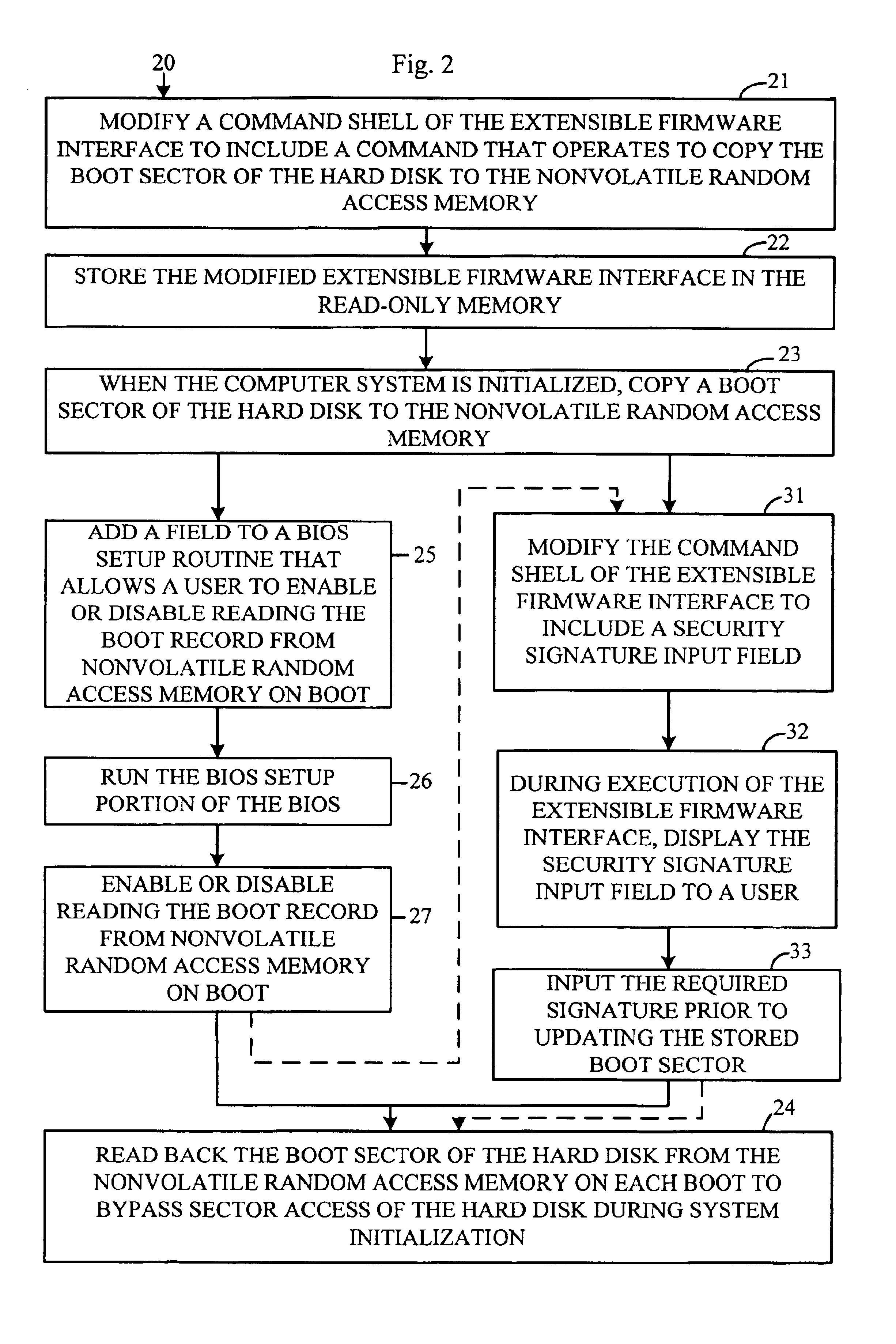 Extensible firmware interface virus scan