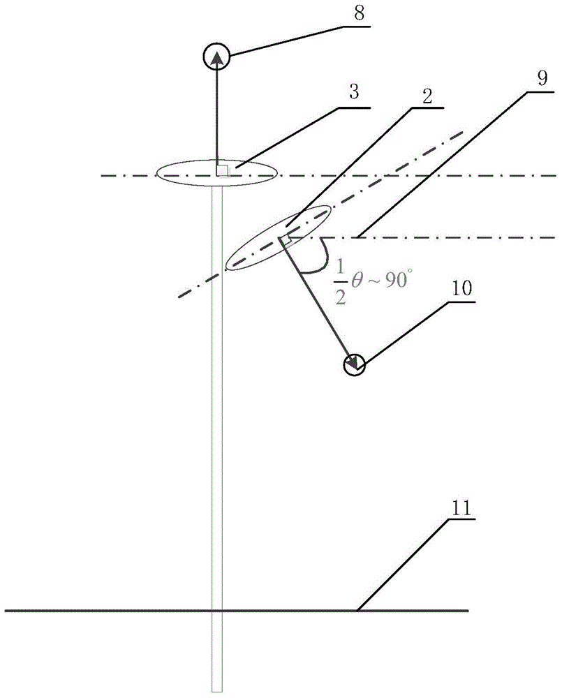 Area soil moisture measurement device and measurement method based on gnss‑r