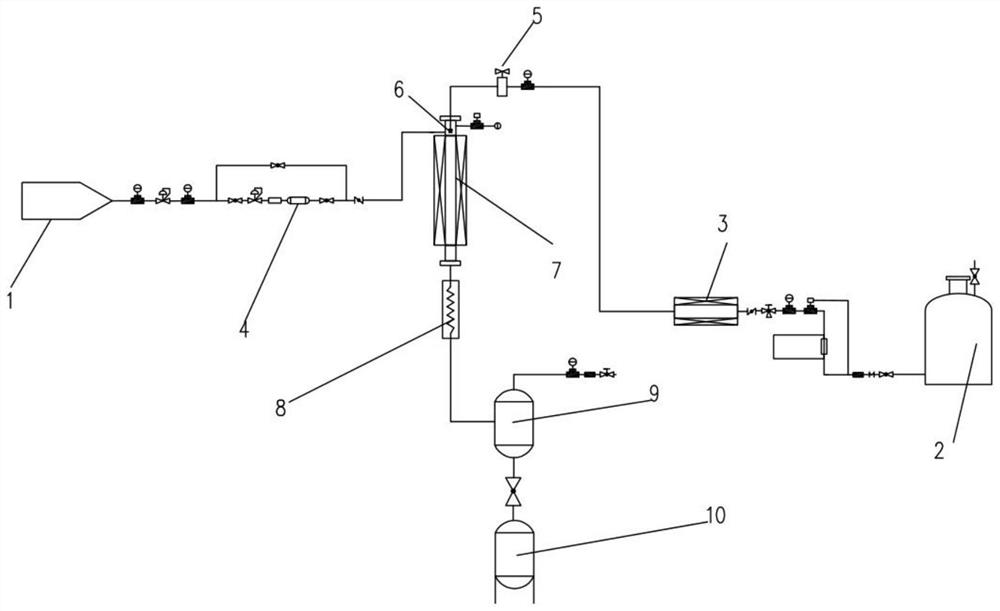 Liquid organic hydrogen storage device and method