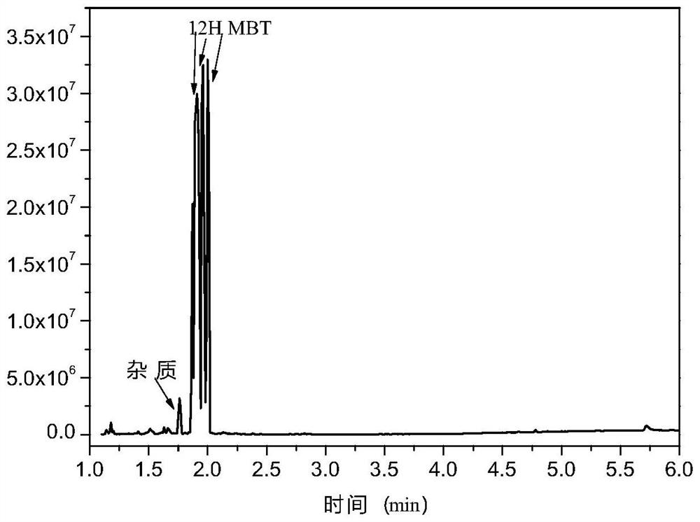 Liquid organic hydrogen storage device and method