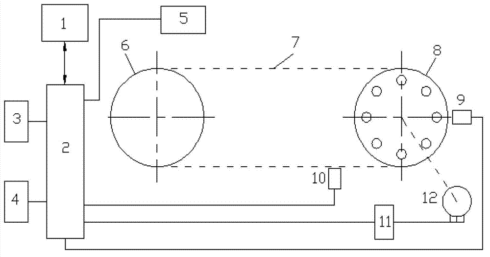 Integrated monitoring device for conveying chain of coal sorting machine