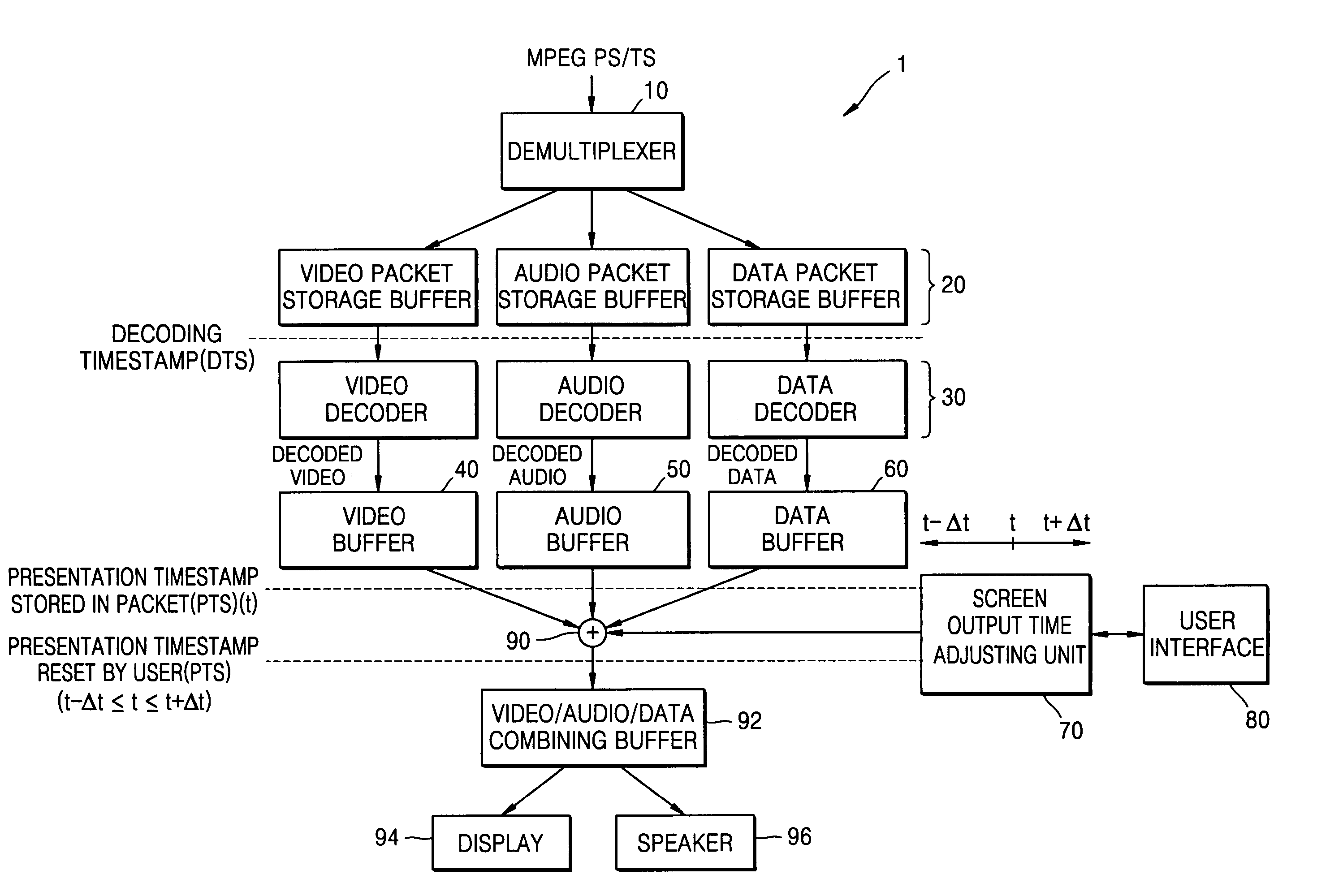 Method of controlling ouput time and output priority of caption information and apparatus thereof