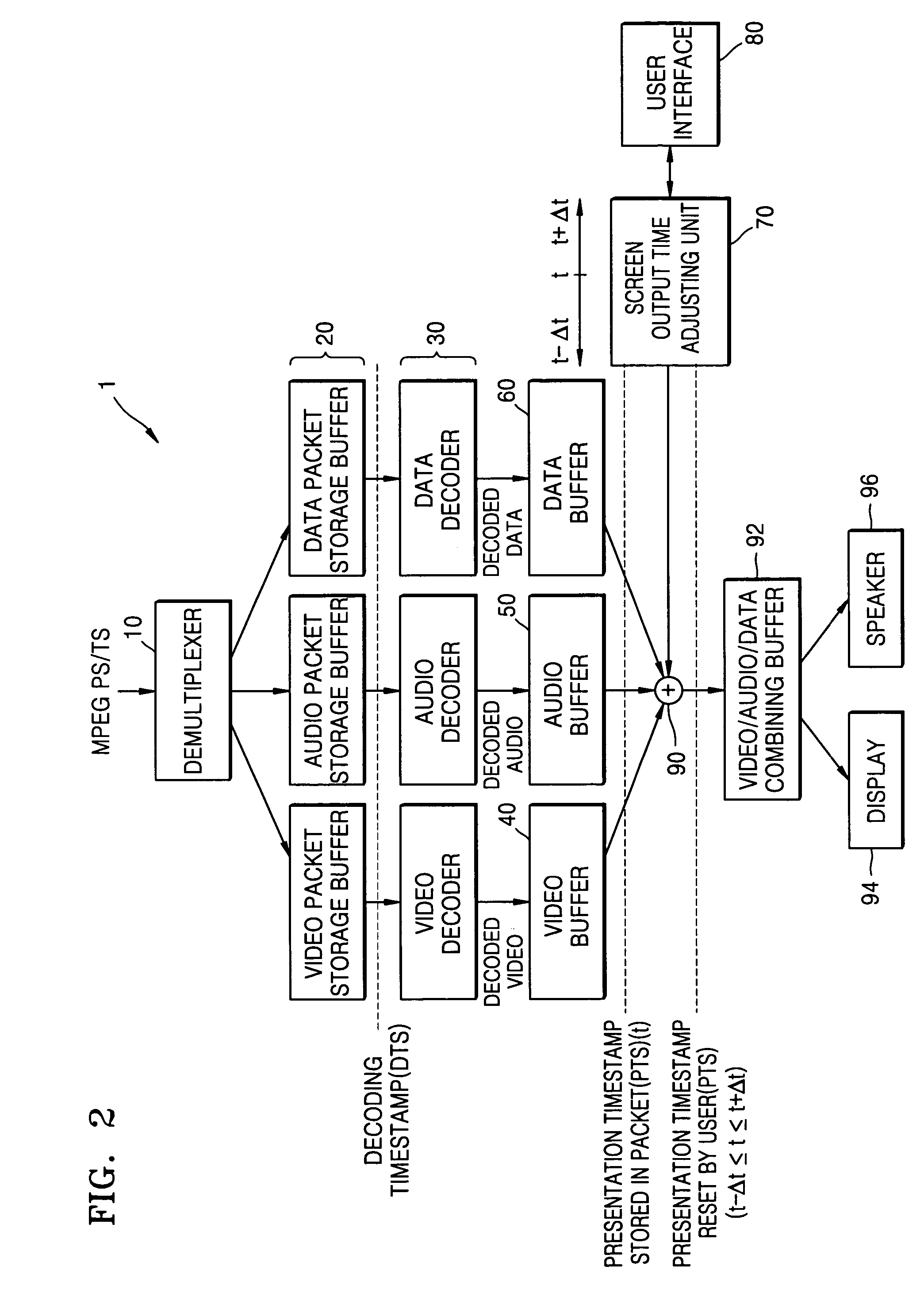 Method of controlling ouput time and output priority of caption information and apparatus thereof