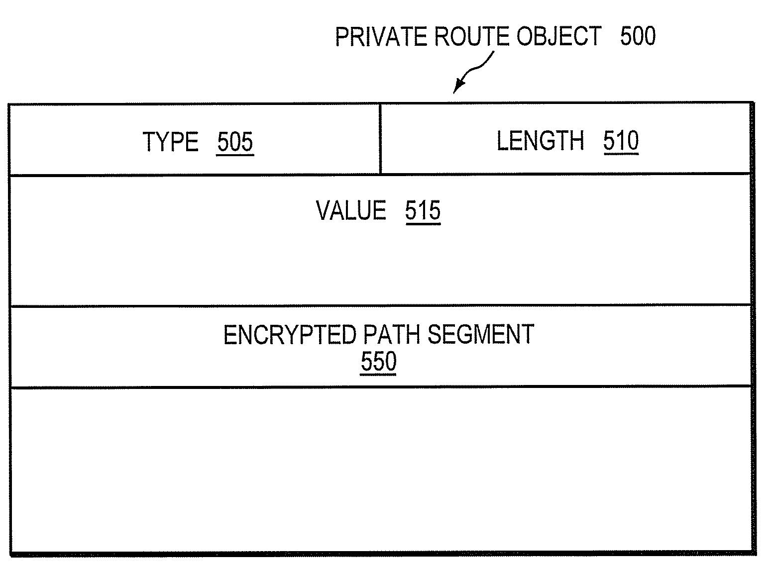 System and method for retrieving computed paths from a path computation element using encrypted objects