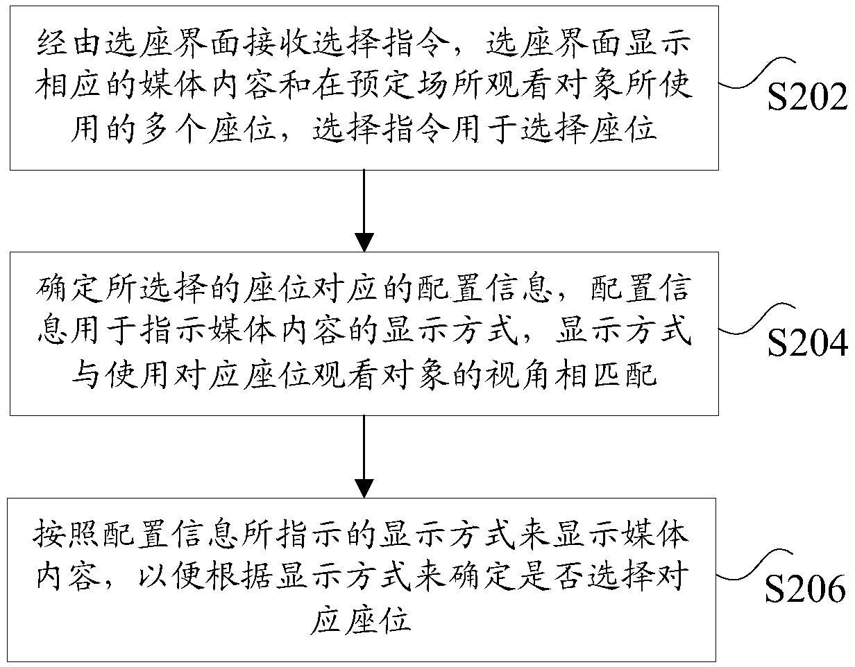 Base selection method, terminal device, storage medium and processor