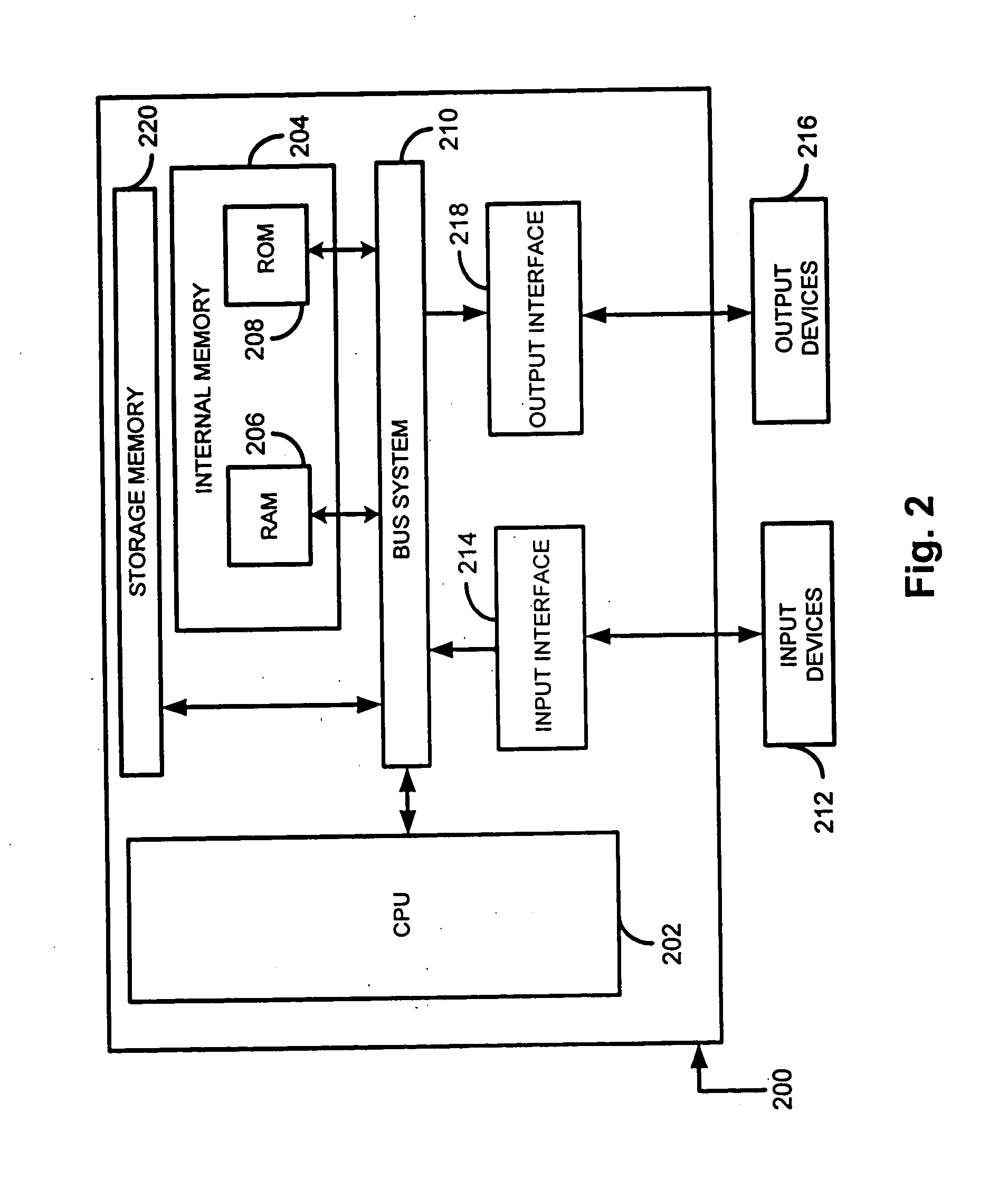 Method for three-dimensional inventory link